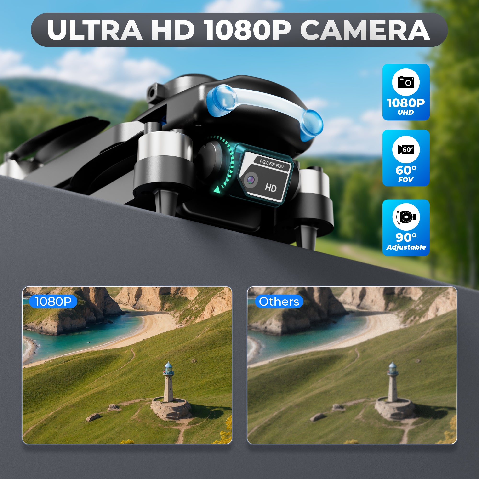 Contixo F19 Midnight Shadow Beginner Stunt Drone with Photo & Video HD Camera