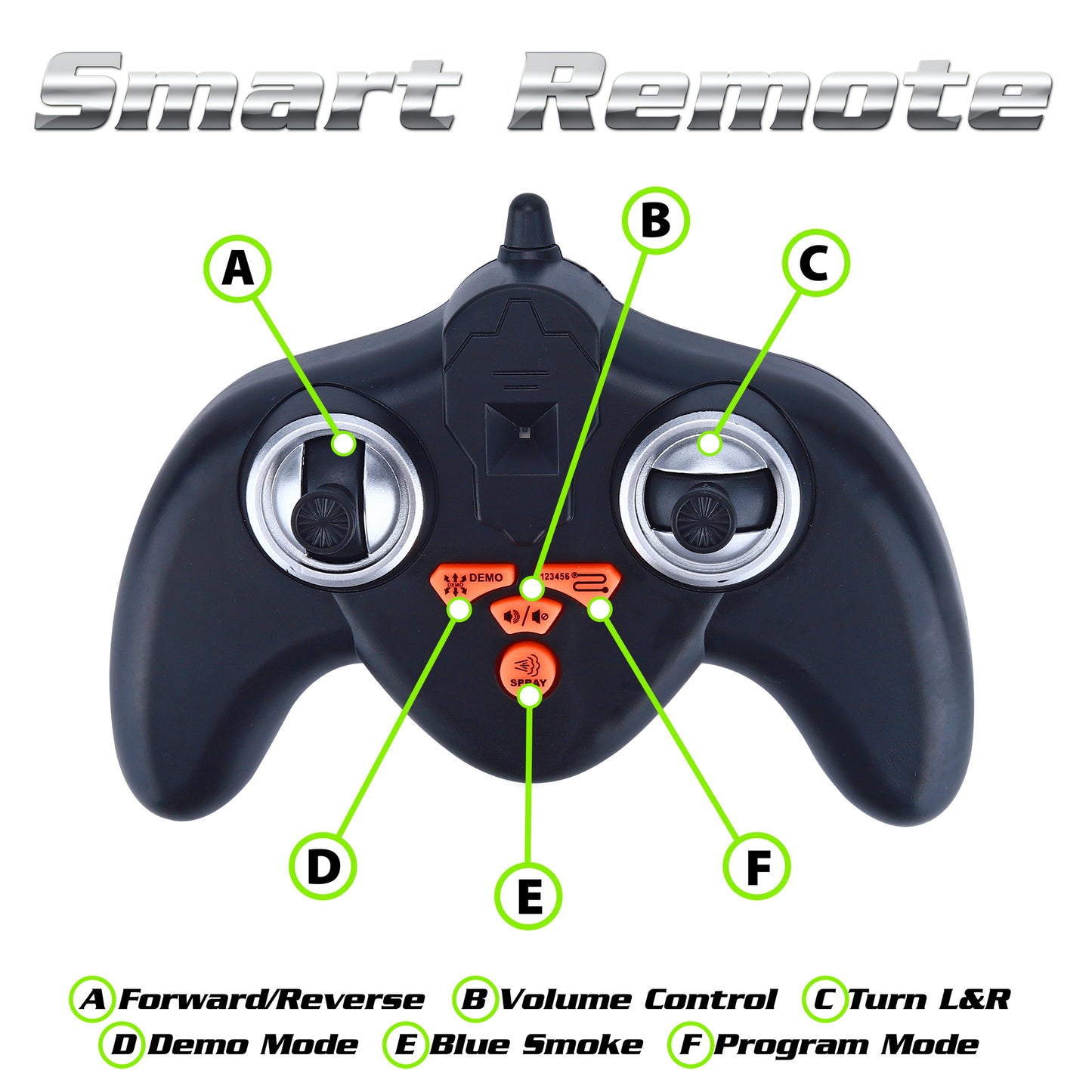 Contixo SC4 RC -Spare Transmitter Remote Controller