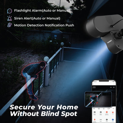 Xodo E9 Wi-Fi Wireless Smart Floodlight Security Camera with Motion Sensor Alarm