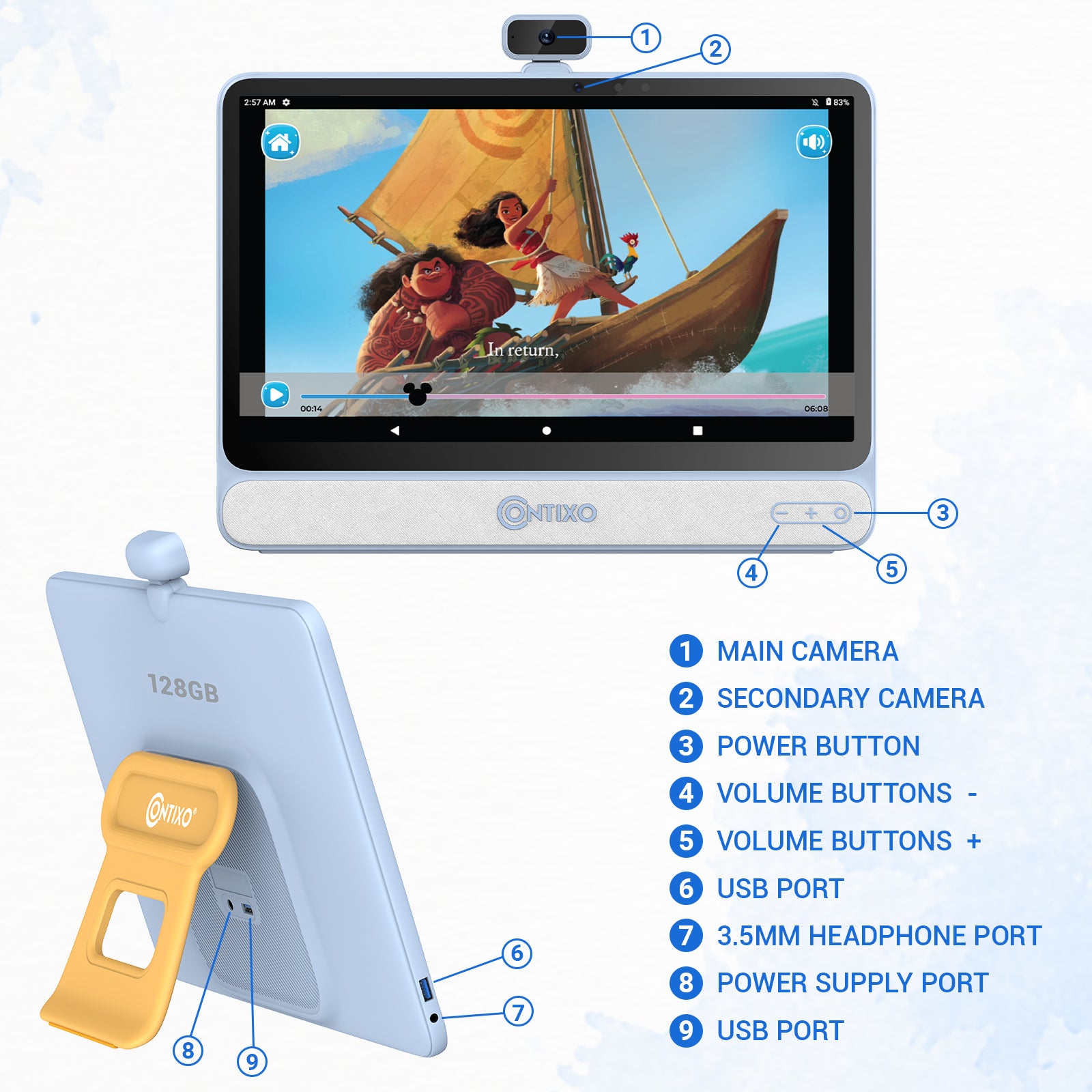 Contixo A3 15.6" Educational Android Tablet With 13MP Camera