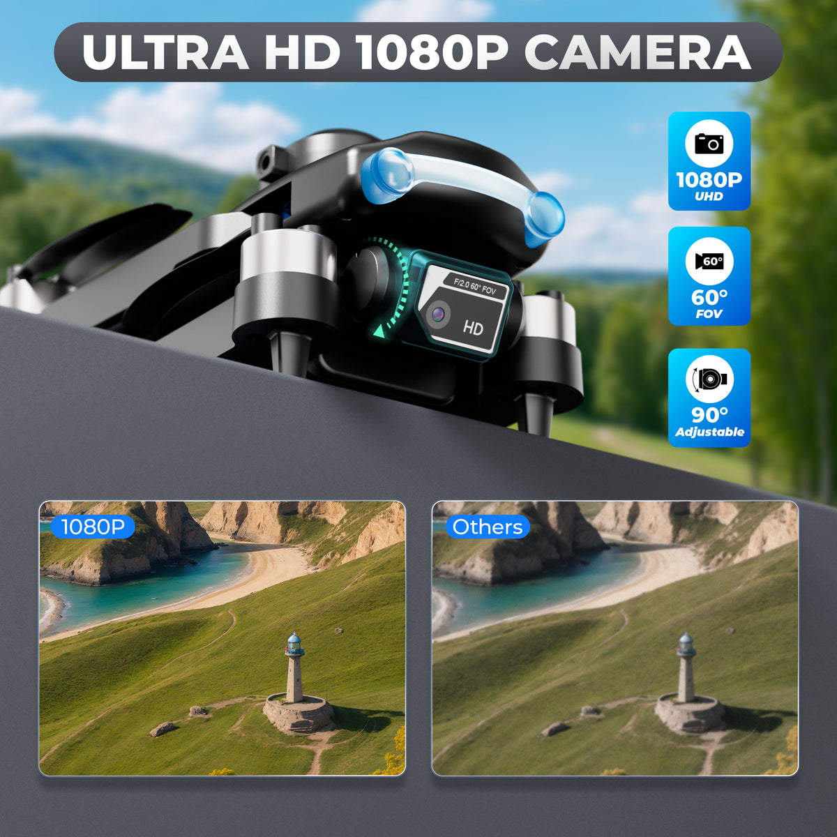 Contixo F19 Midnight Shadow Beginner Stunt Drone with Photo & Video HD