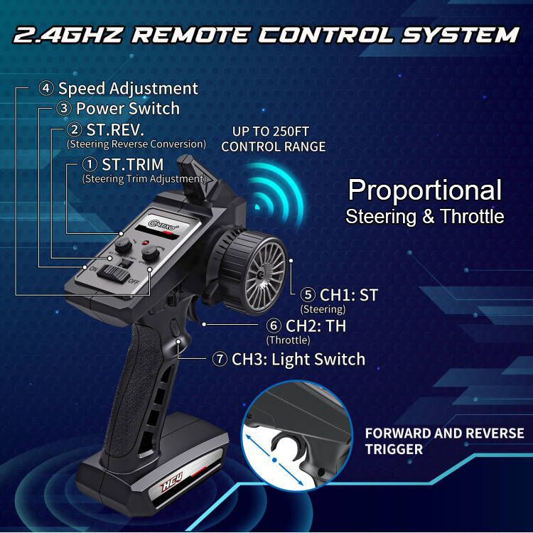 Contixo HC4 Dominator RC Remote Control Offroad 4WD UTV - 1:16 Scale