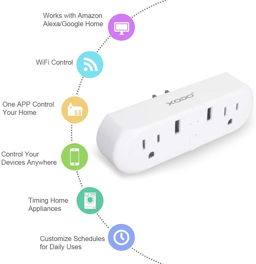 XODO WP3 Smart Mini Outlets - Works with Alexa & Google Home