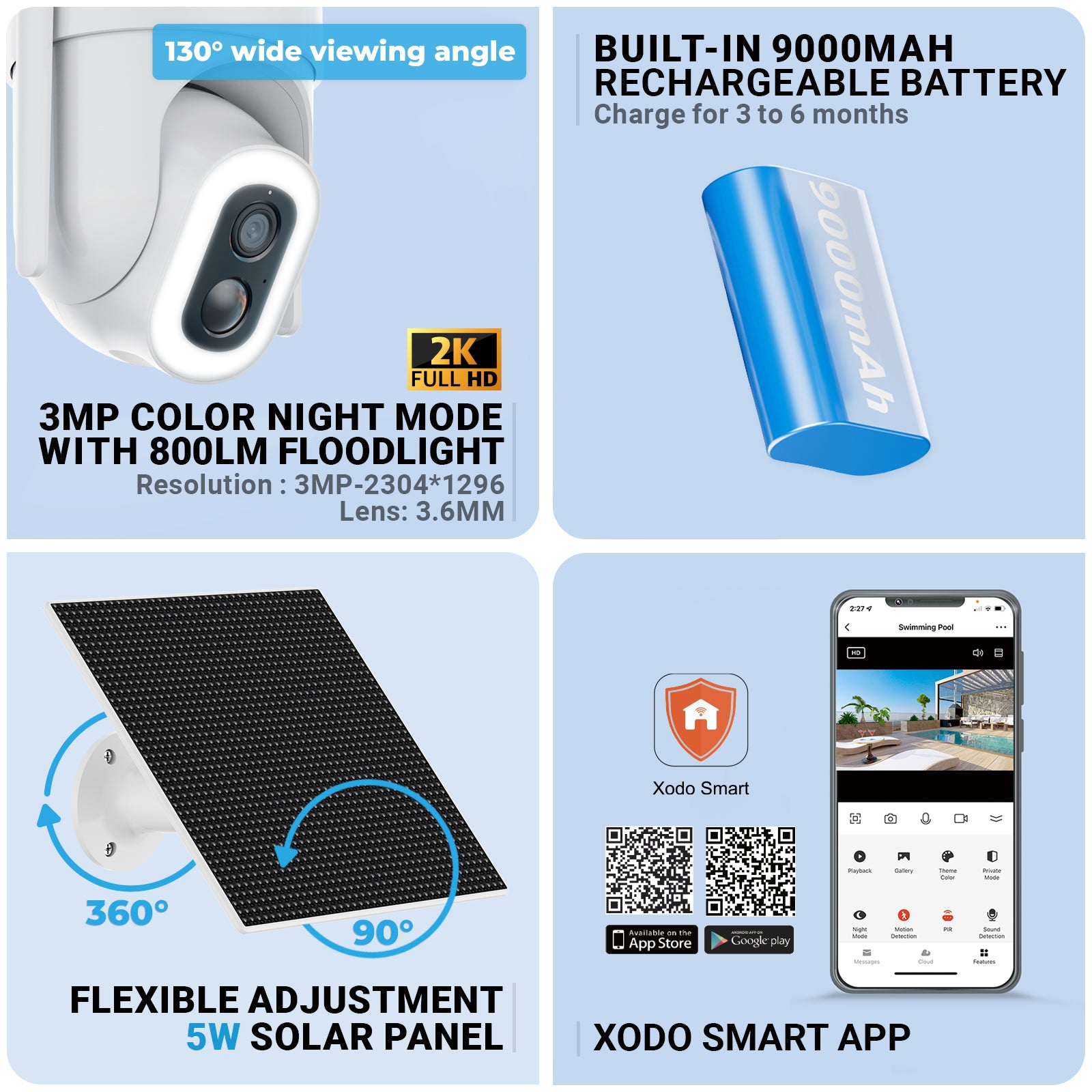 Solar Panel Sdeter Ip Camera Software Cctv Sdeter Smart Wifi