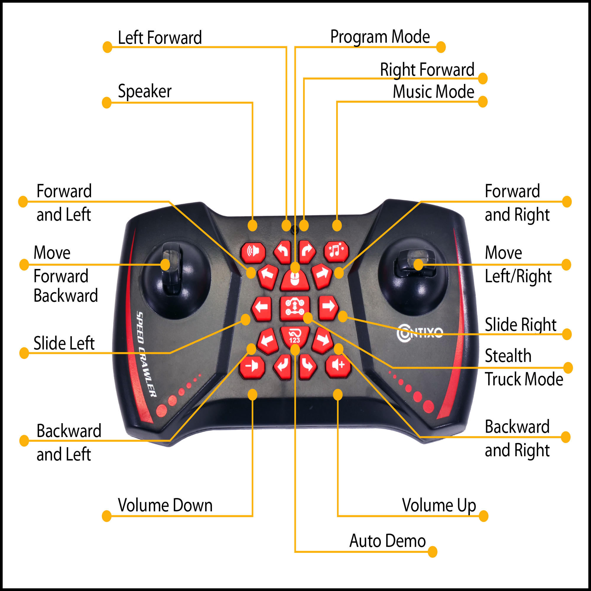 Contixo SC1 RC -Spare Transmitter Remote Controller