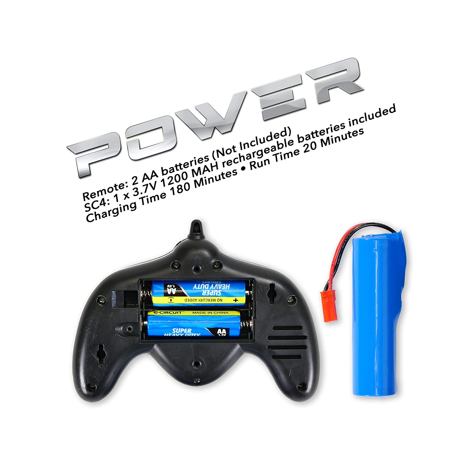 Remote Control Car Controller