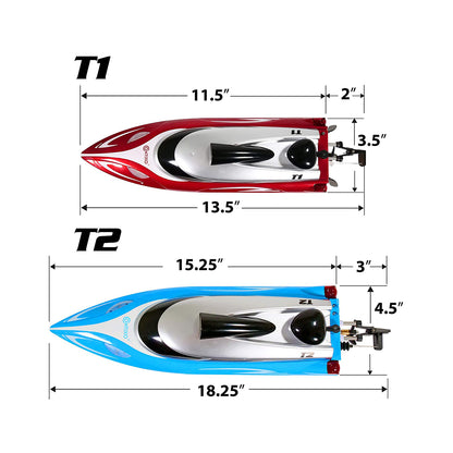 Contixo T1 Water Wizard RC Remote Control Speed Boat