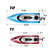 Contixo T2 Water Wizard RC Remote Control Speed Boat